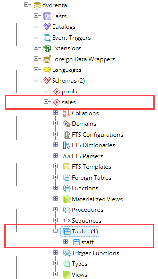 PostgreSQL Schema Example
